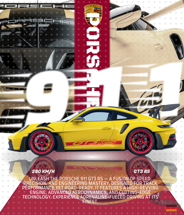 Porsche 911 concept full design preview